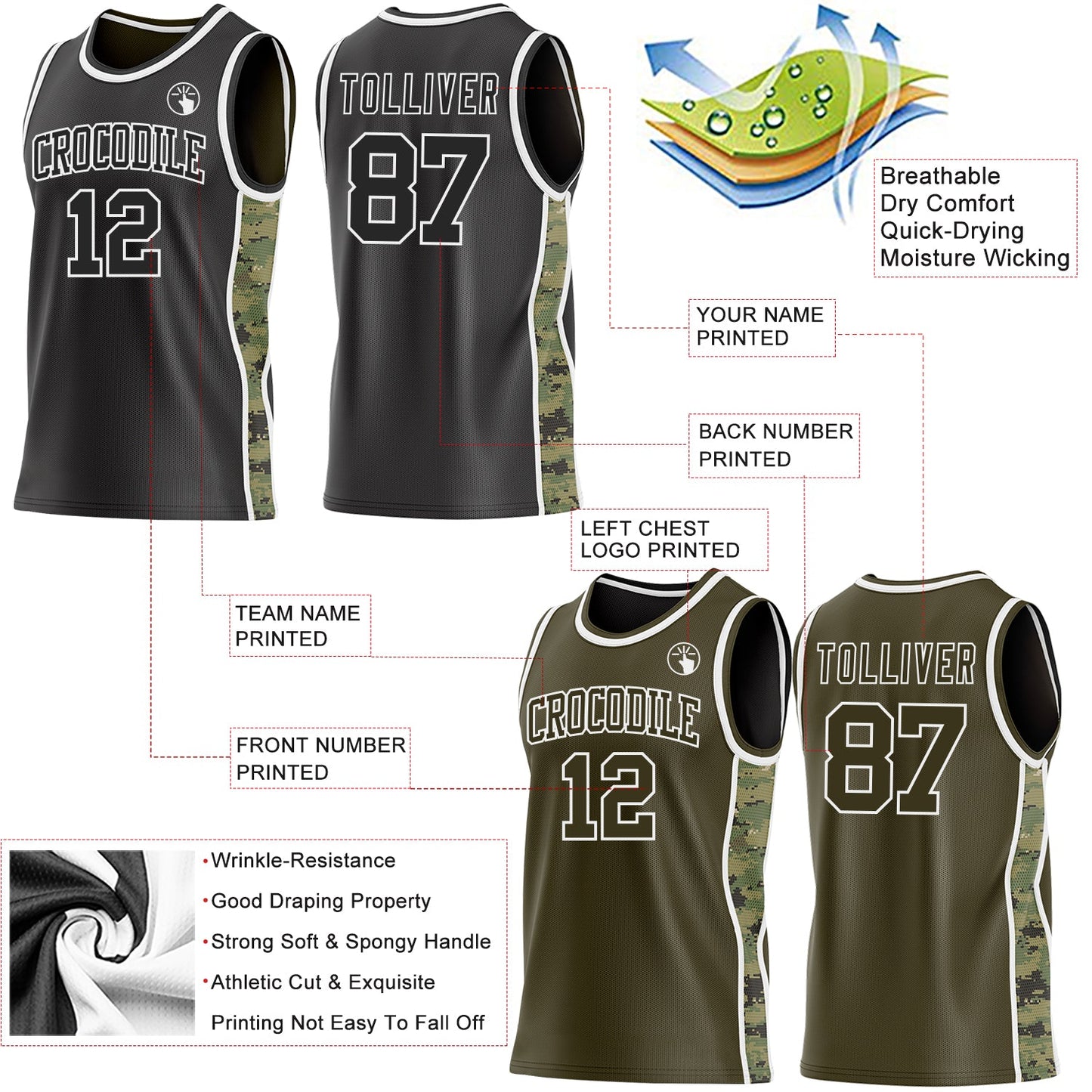 Custom Black(Olive)-White Digital Camo Side Panel Stripe Reversible Double Side Sublimation Basketball Set Jersey