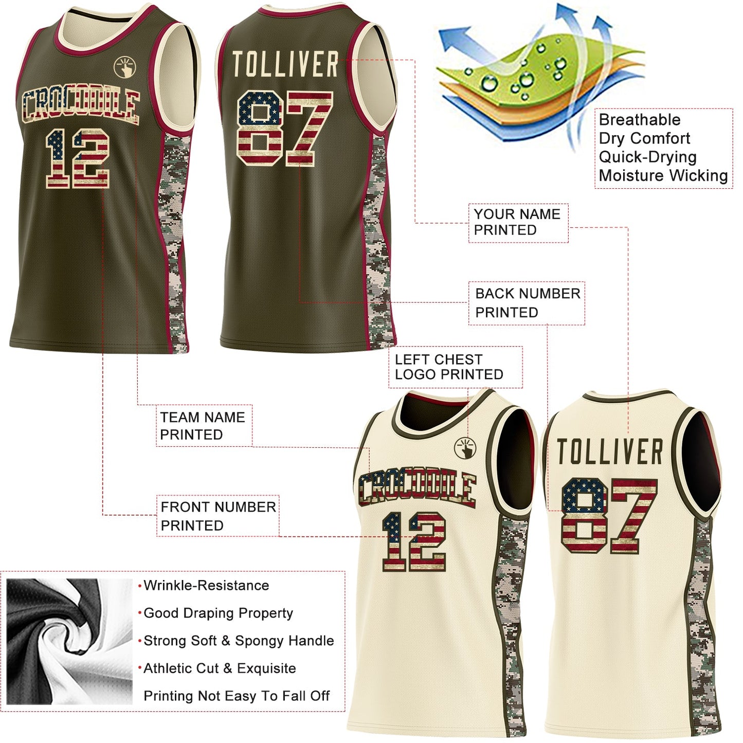 Custom Olive Vintage USA Flag Cream-Maroon Digital Camo Side Panel Stripe Reversible Double Side Sublimation Basketball Set Jersey