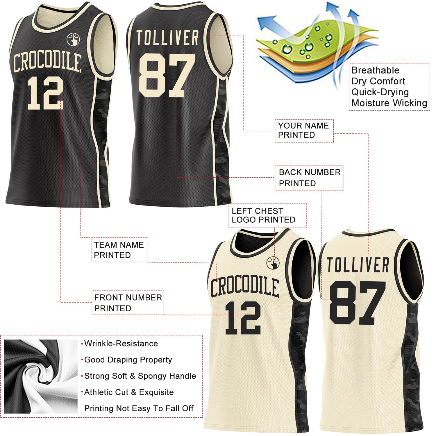 Custom Black-Cream Camo Side Panel Stripe Reversible Double Side Sublimation Basketball Set Jersey