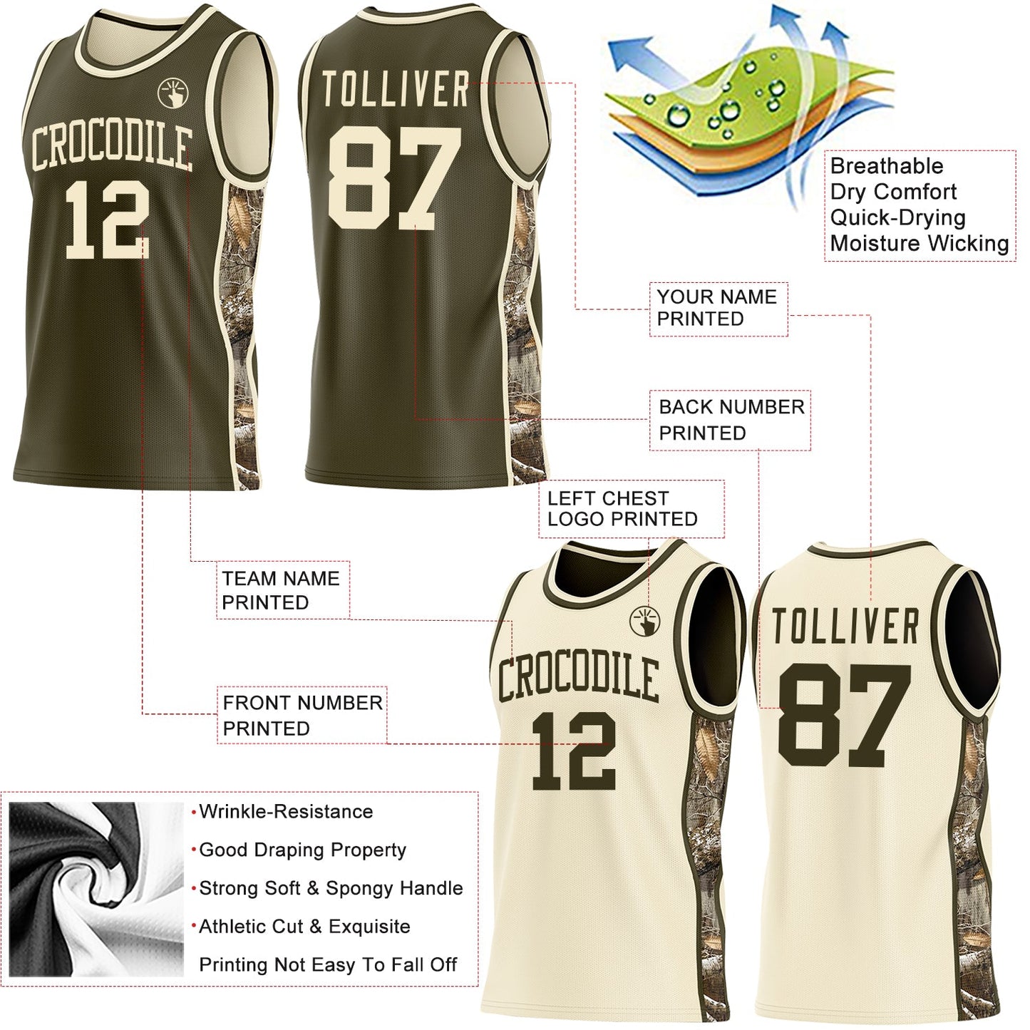 Custom Olive-Cream Woodland Camo Side Panel Stripe Reversible Double Side Sublimation Basketball Set Jersey