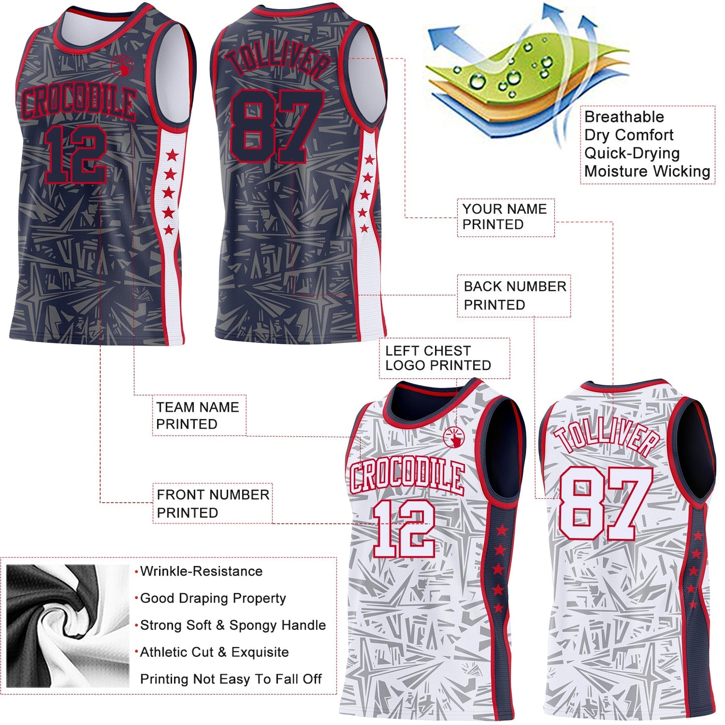 Custom Navy Red-White Side Panel Stripe Stars Geometric Shatter Starburst Reversible Double Side Sublimation Basketball Set Jersey