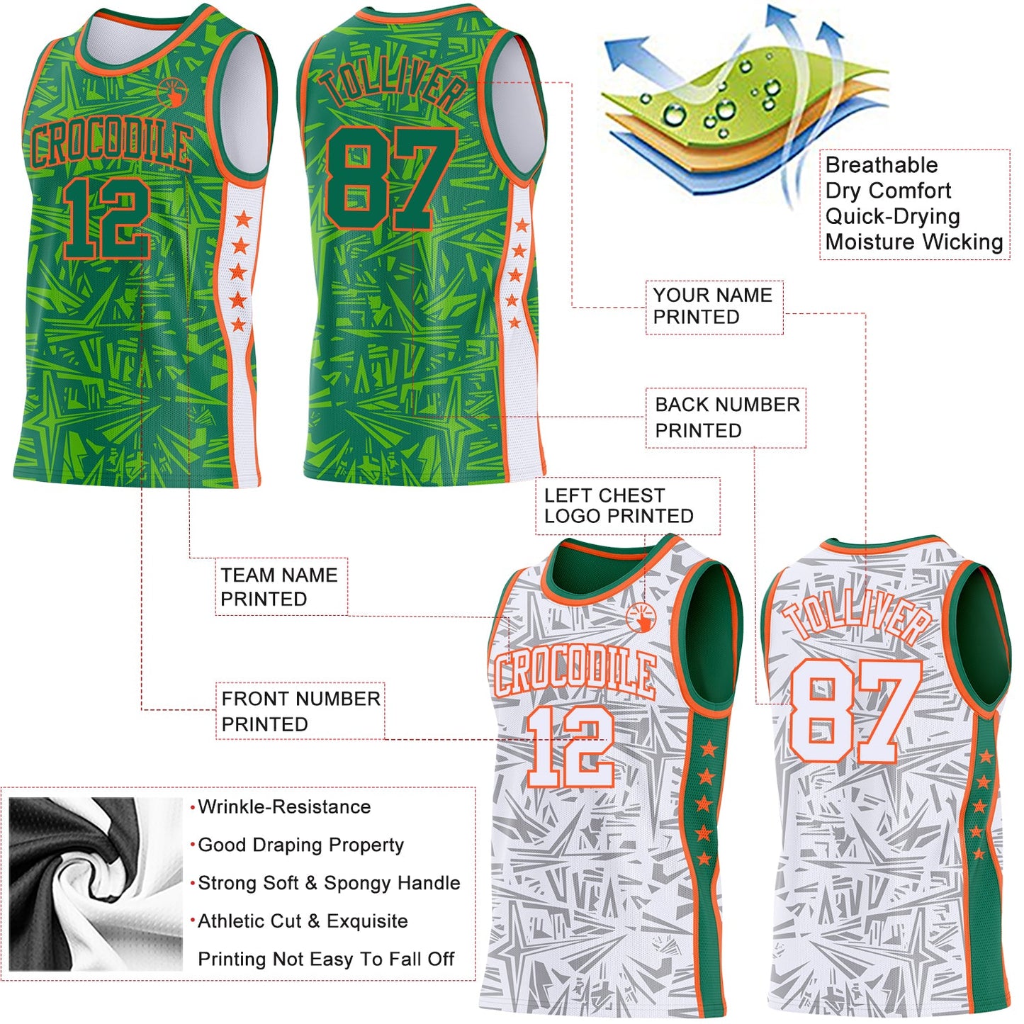 Custom Kelly Green Orange-White Side Panel Stripe Stars Geometric Shatter Starburst Reversible Double Side Sublimation Basketball Set Jersey