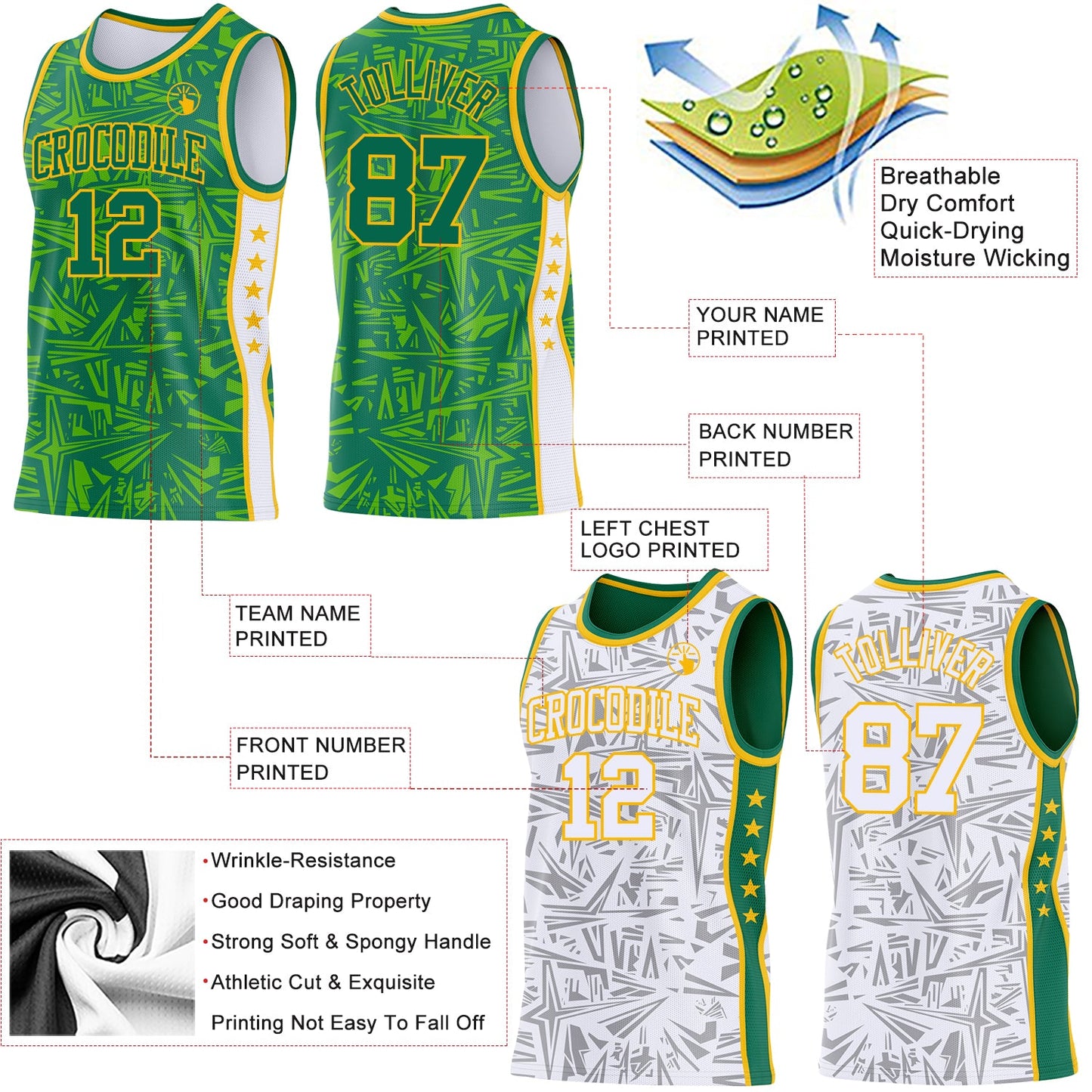 Custom Kelly Green Gold-White Side Panel Stripe Stars Geometric Shatter Starburst Reversible Double Side Sublimation Basketball Set Jersey