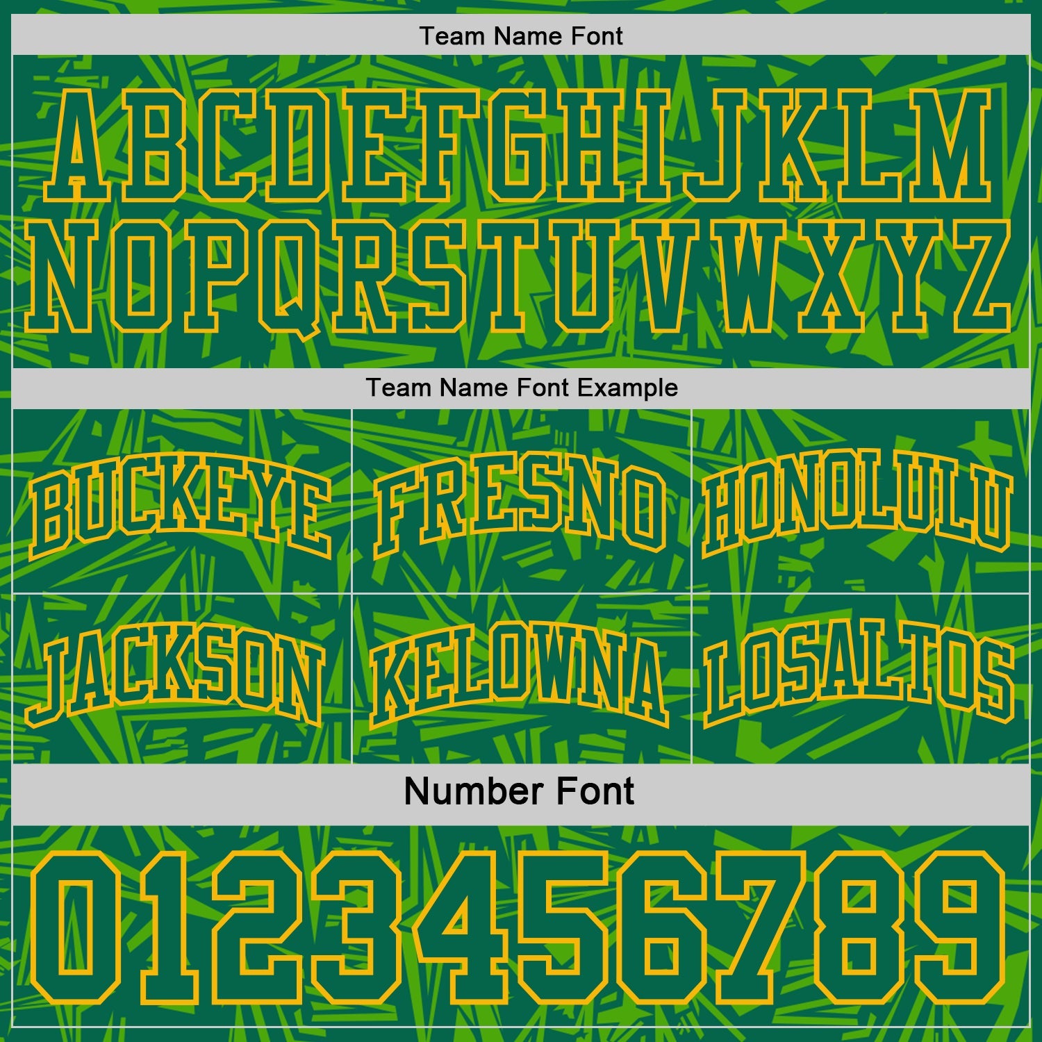 Custom Kelly Green Gold-White Side Panel Stripe Stars Geometric Shatter Starburst Reversible Double Side Sublimation Basketball Set Jersey