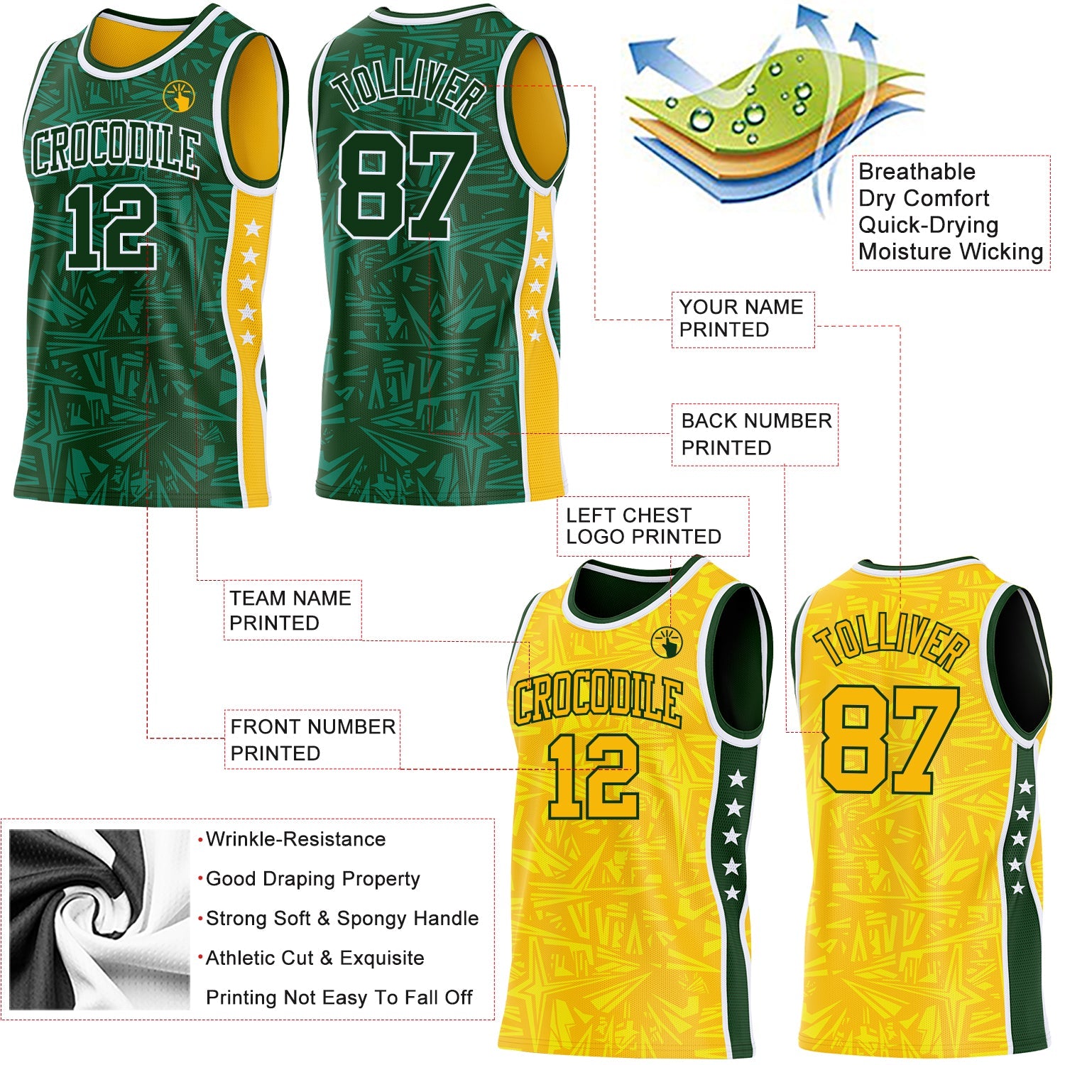 Custom Green White-Gold Side Panel Stripe Stars Geometric Shatter Starburst Reversible Double Side Sublimation Basketball Set Jersey
