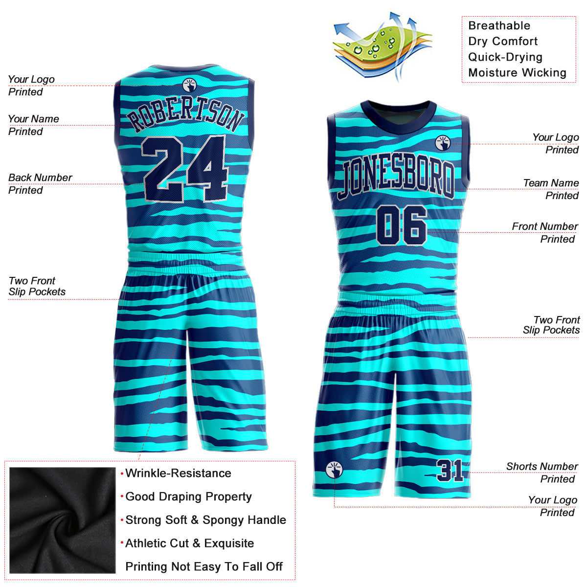 Custom Teal Navy-White Round Neck Sublimation Basketball Uniform Jersey